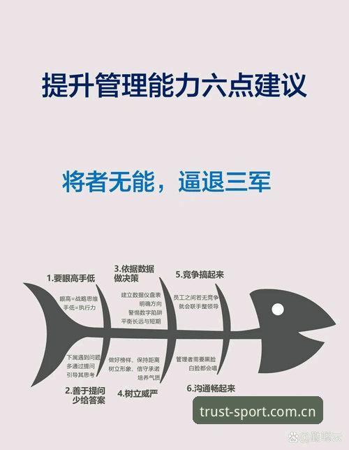 德信体育娱乐 3个管理难题:从贝纳蒂亚马赛风波看体育高层的决策智慧