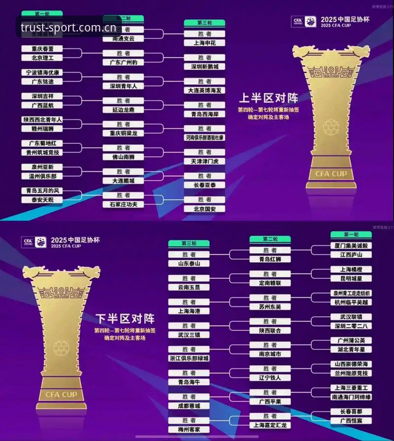 德信体育注册怎么样 U17世界杯抽签结果解读教程:中国男女足出线前景与分组分析